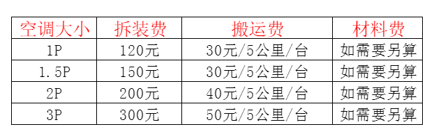 香格里拉空调移机及费用电话在哪里找